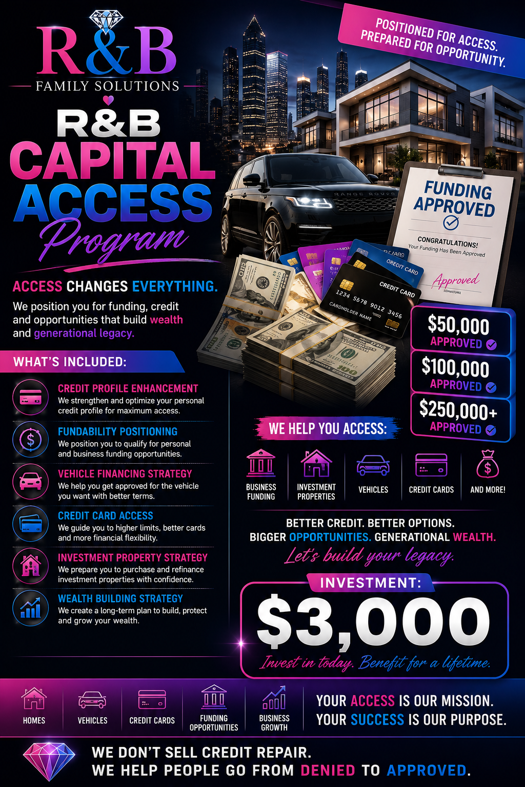 R&B Capital Access Program