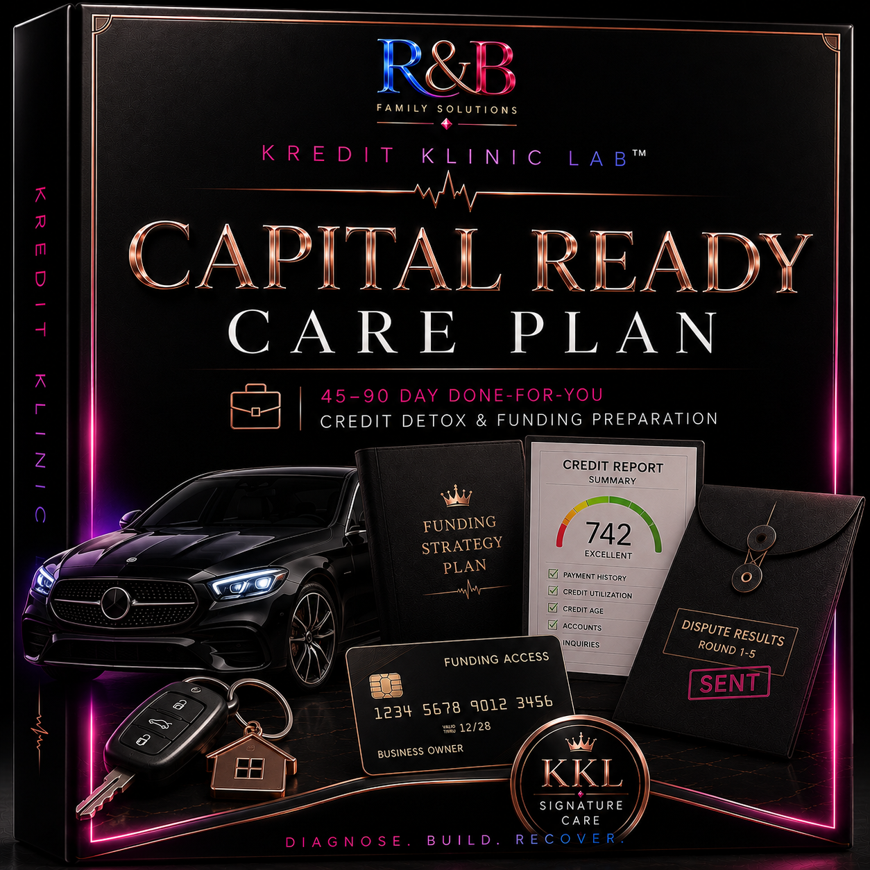 DFY Capital Ready Care Plan