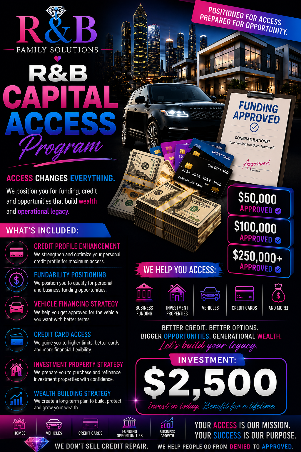 R&B Capital Access Program