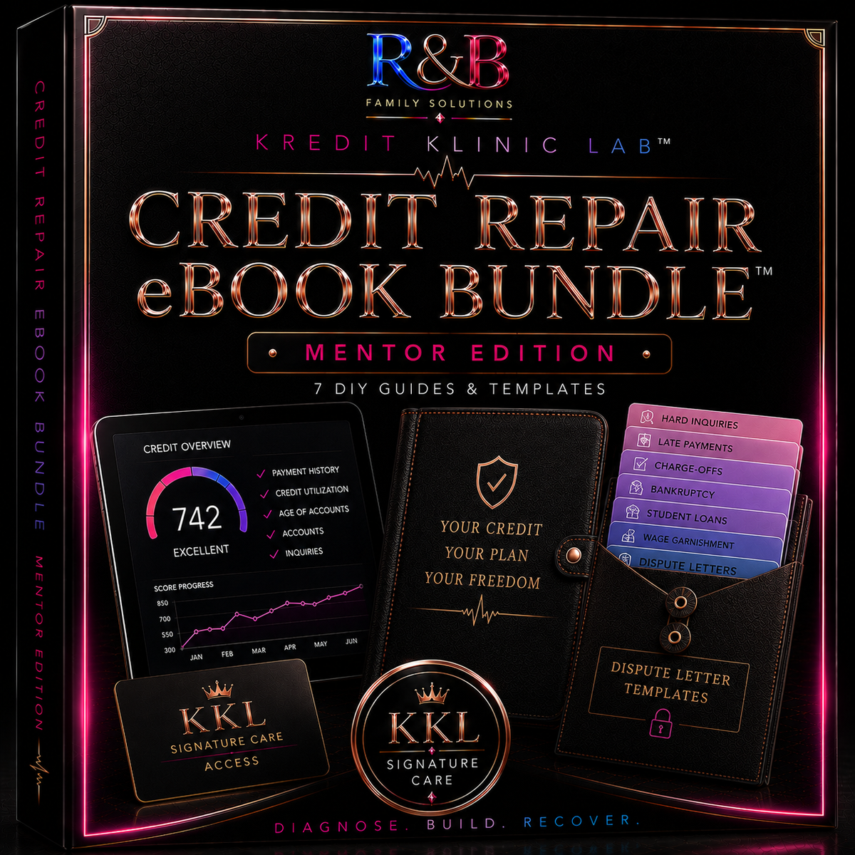 Credit Repair eBook Bundle (Mentor Edition)