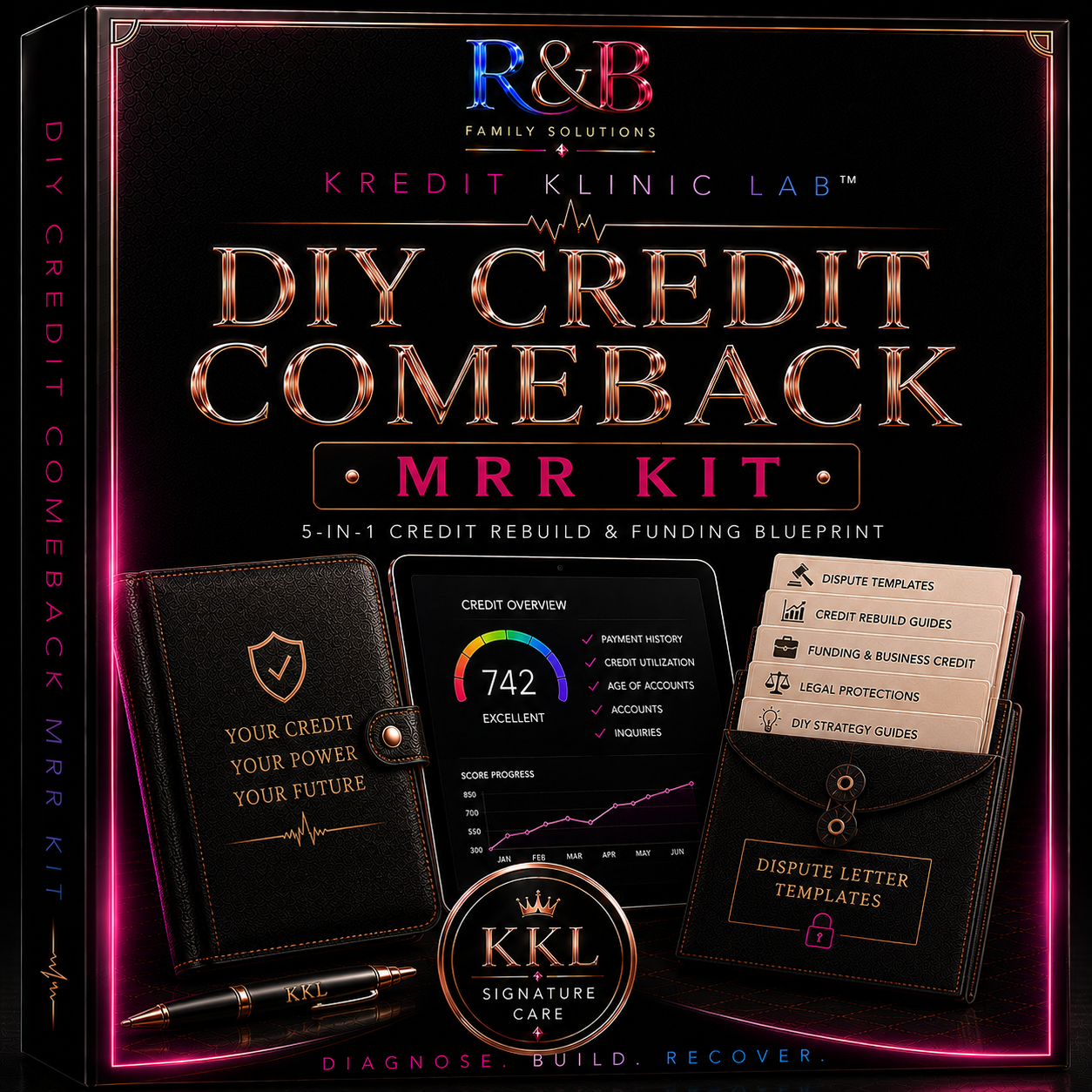 DIY Credit Comeback MRR Kit