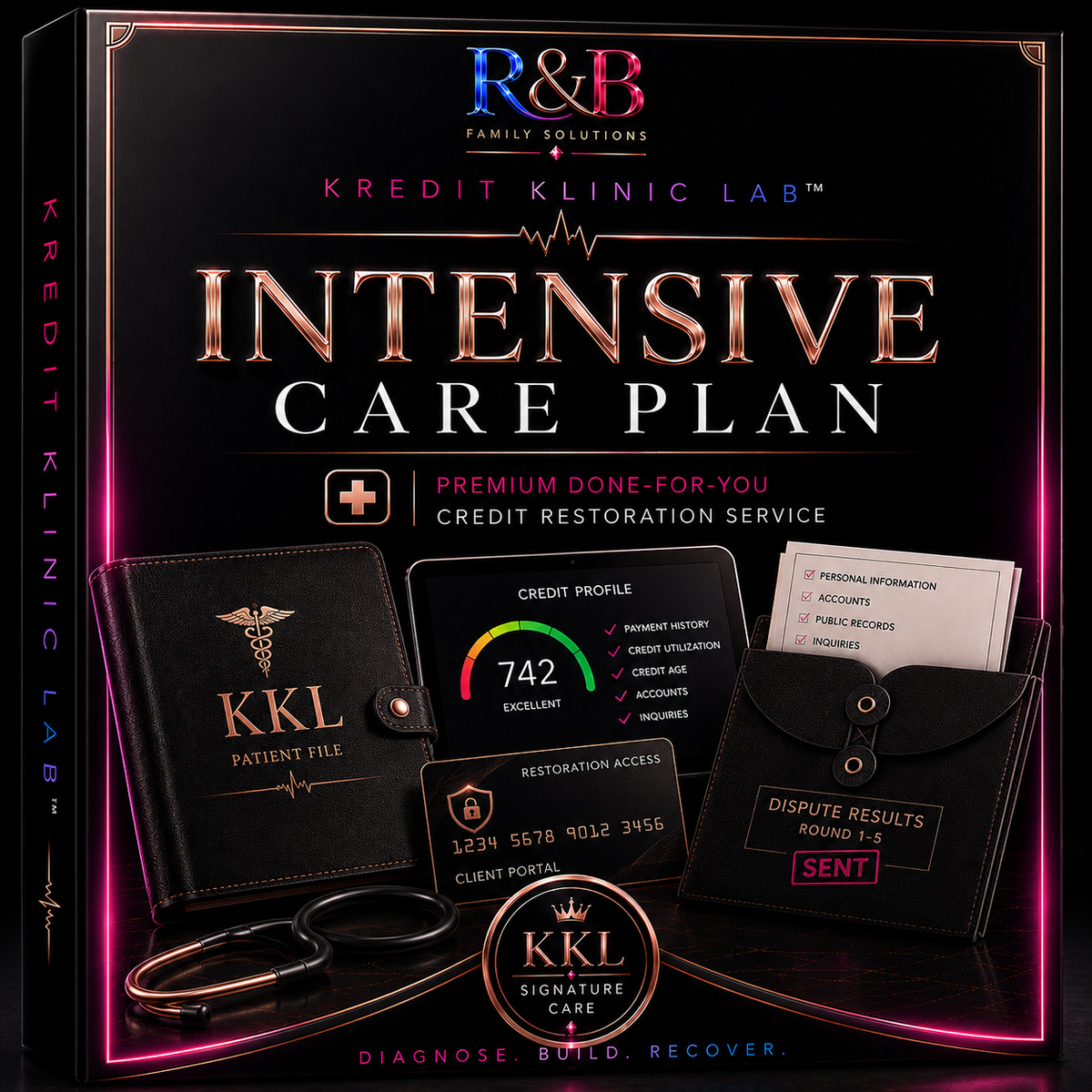 DFY Intensive Care Plan