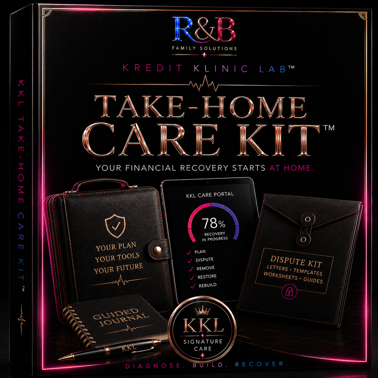 Take-Home Care Kit™