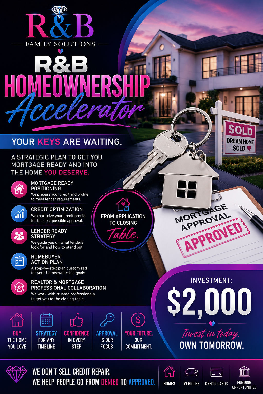 R&B Homebuyers Accelerator